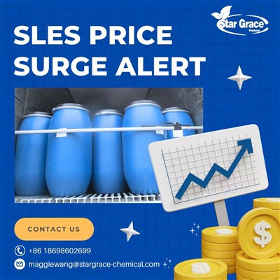 Market trending for#SLES
