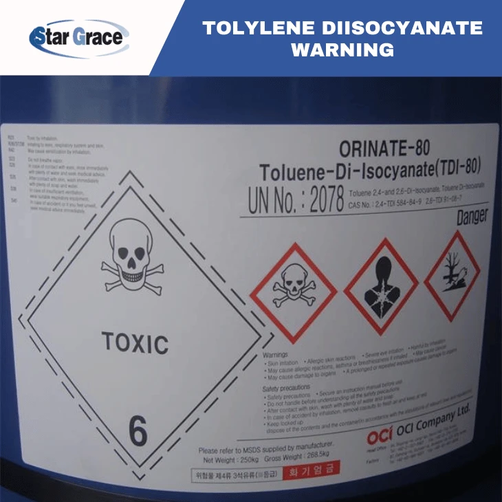 TDI:Key PU Precursors suppliers