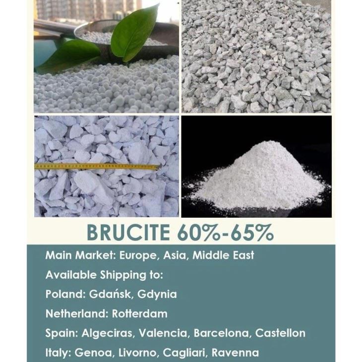 Magnesium Hydroxide for Flame Retardants