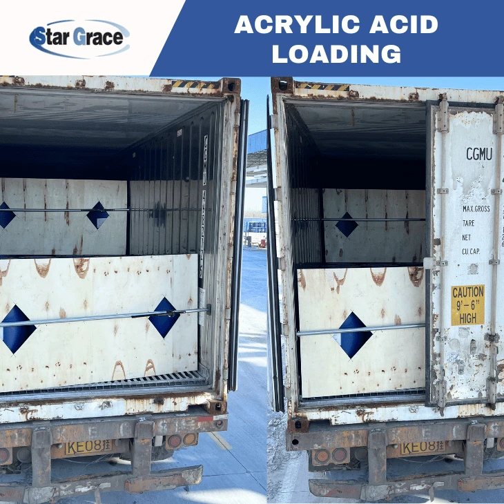 Acrylic Acid Boiling Point