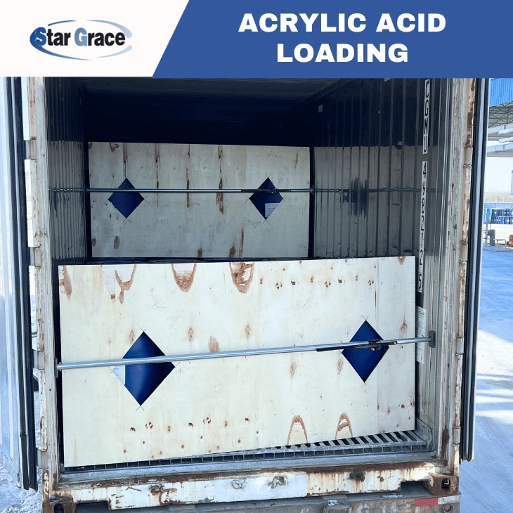 Acrylic Acid Formula