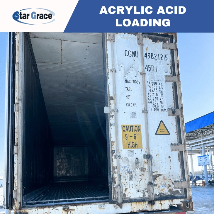 Acrylic Acid Market