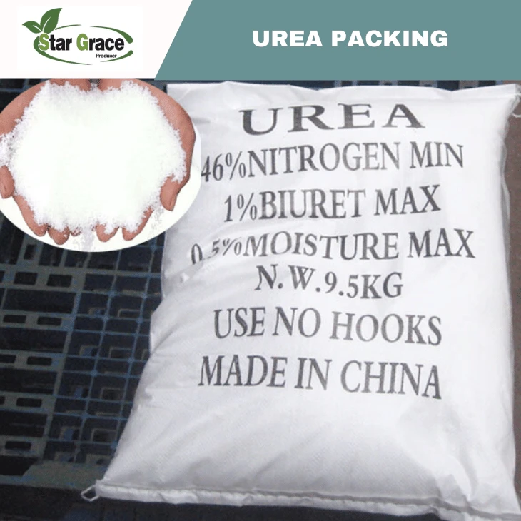 Automotive Grade UREA