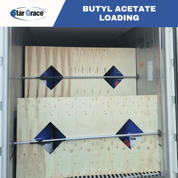 Butyl Acetate Production Process