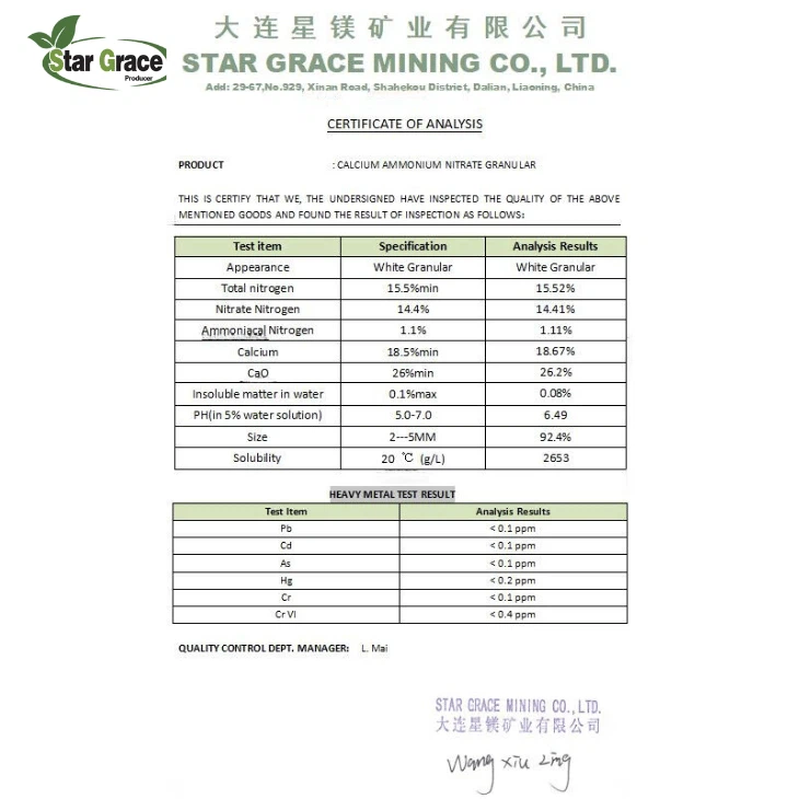 Calcium Ammonium Nitrate Formula