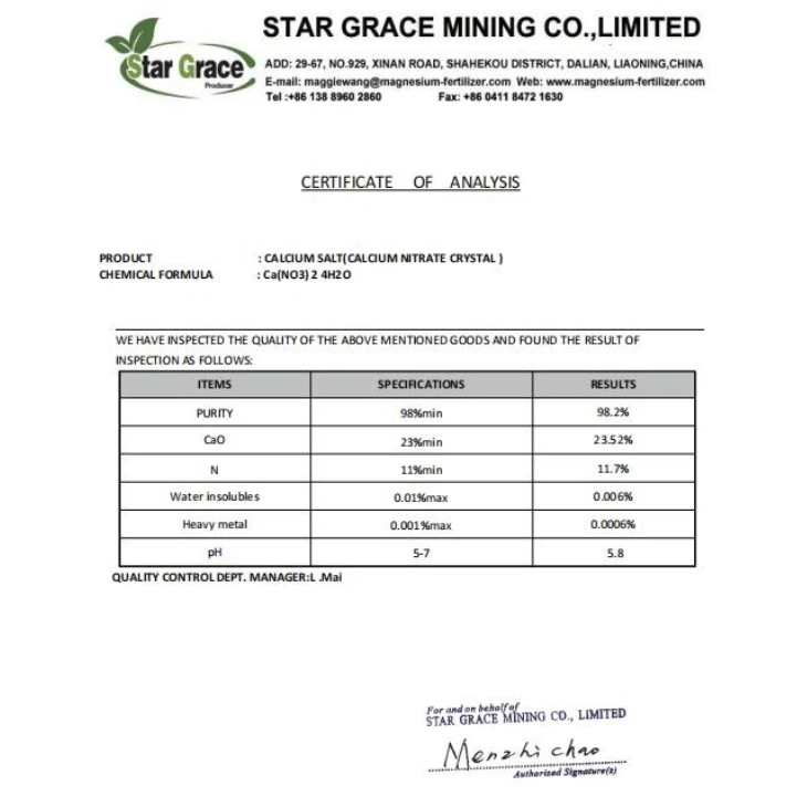 Calcium Nitrate Tetrahydrate Price