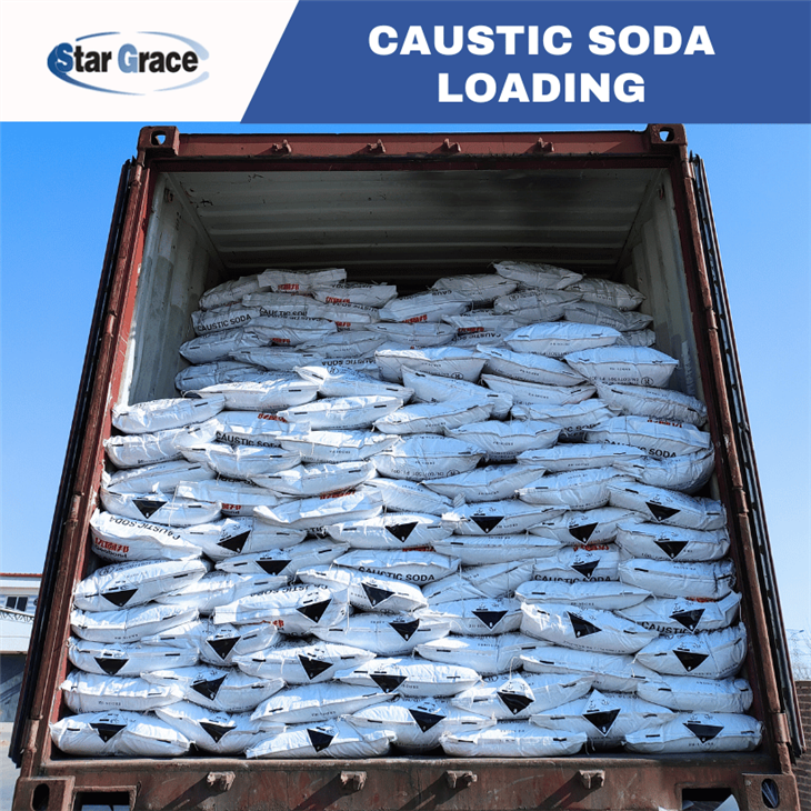 Caustic Soda Price