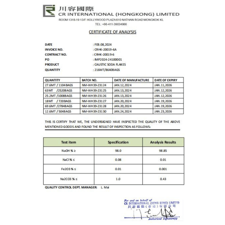 Caustic Soda Uses