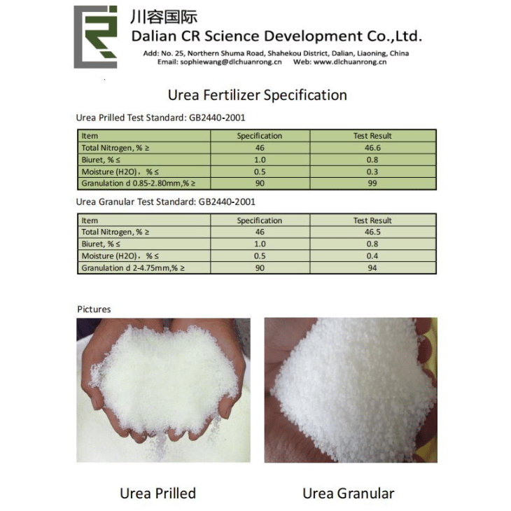 DEF Grade UREA