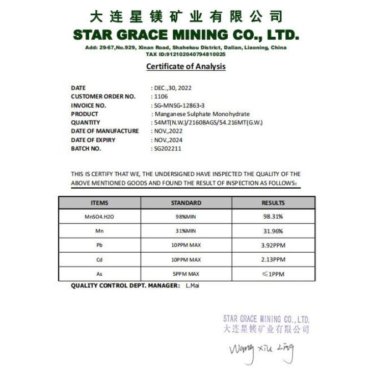 Manganese Sulphate Price