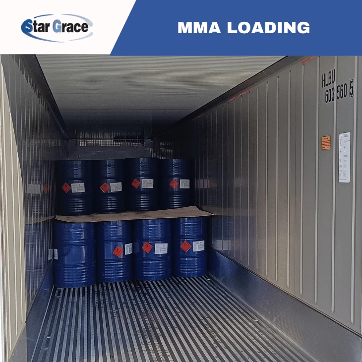 Methyl Methacrylate MSDS