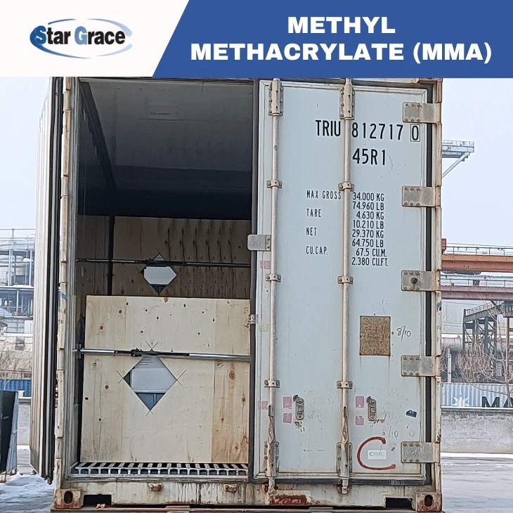 Methyl Methacrylate Resin