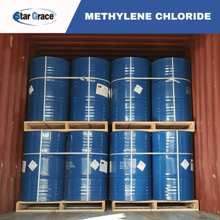 Methylene Chloride Market