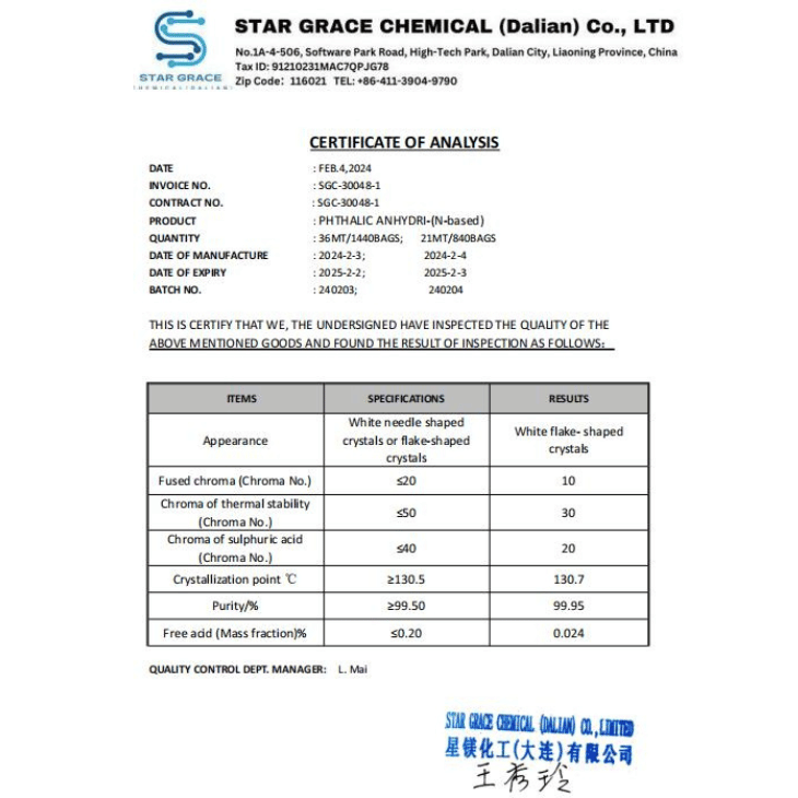Phthalic Anhydride Uses in Medicine